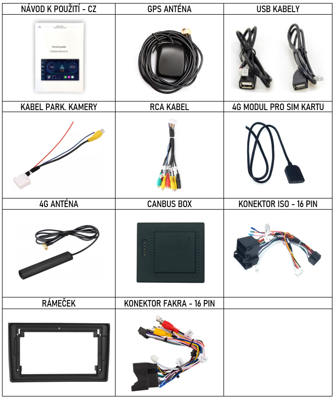 CZ PŘÍSLUŠENSTVÍ pro autorádio Xtrons IAP n pro Audi A4 S4 Seat Exeo s carplay a androidauto - evtech.cz